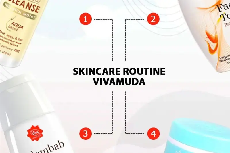 Ubah Insecure Jadi Bersyukur